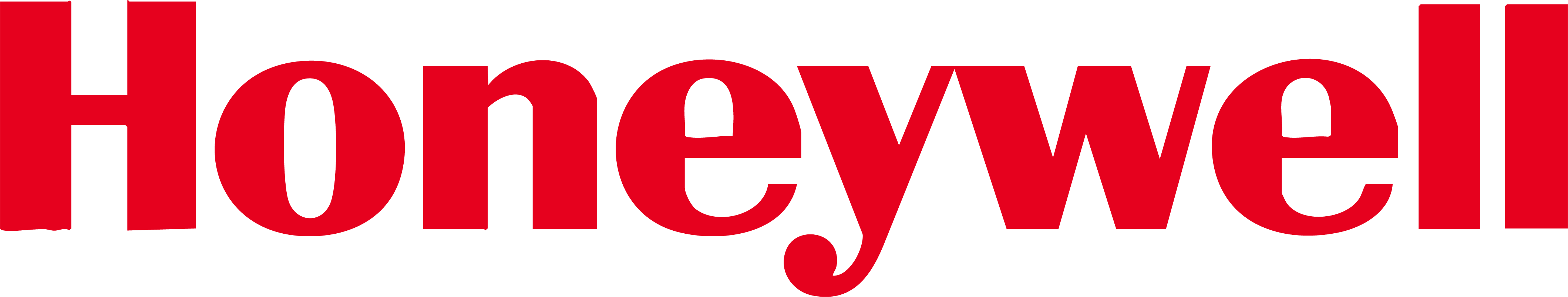 Honeywell - trusted_brands