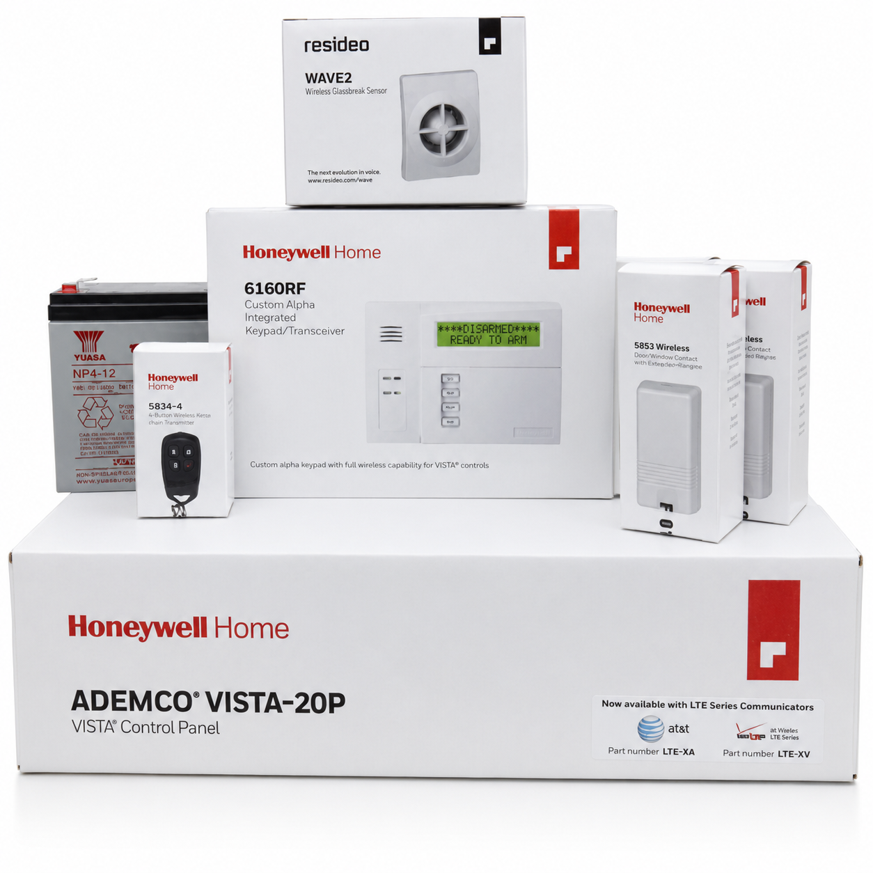 Complete Alarm Panel